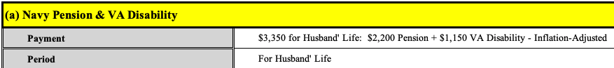 (a) Navy Pension & VA Disability