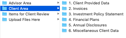 Online Folder Structure