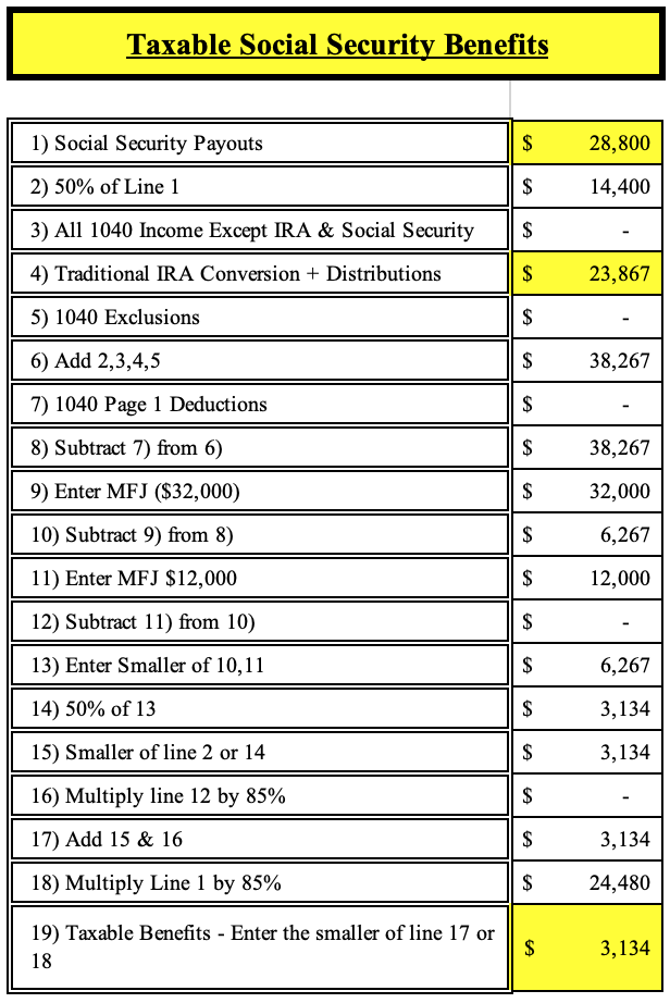 Taxable Social Security Benefits