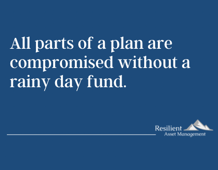 Prepare For Rainy Day Fund Part-1 | Resilient Asset Management
